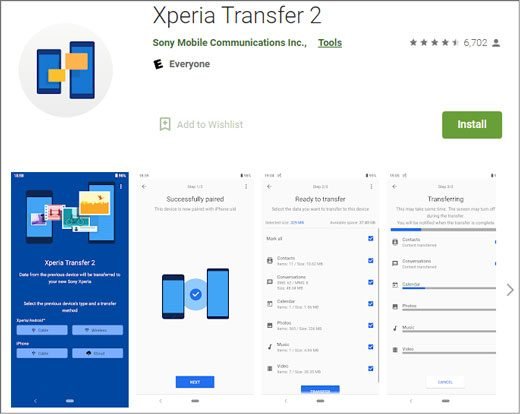 Snimka zaslona aplikacije Xperia Transfer 2 u Trgovini Play koja prikazuje ikonu aplikacije, gumb za instaliranje i primjere zaslona za prijenos. Aplikacije za prijenos podataka poput ove olakšavaju prijenos na novi mobitel uz jasne korake i opcije odabira podataka.