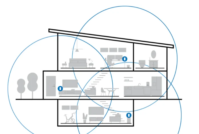 Jednostavan presjek dvokatnice koji prikazuje različite prostorije, s plavim krugovima i ikonama informacija koje označavaju ključne točke poput najboljeg položaja mrežnog rutera za maksimalnu brzinu interneta u svakom području.